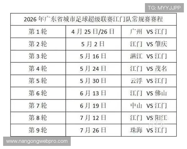 粤超联赛明日精彩赛程预告各队全力出击争夺荣誉
