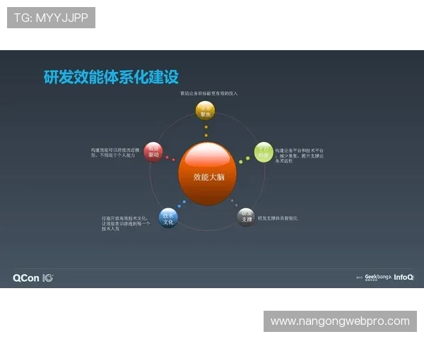 基于数据驱动的竞技体育技术动作优化与效能提升研究 基于数据驱动的竞技体育技术动作优化与效能提升研究